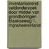 Inventariserend Veldonderzoek door middel van grondboringen Blaakseweg 1, Mijnsheerenland