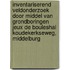 Inventariserend veldonderzoek door middel van grondboringen Jeux de bouleshal Koudekerkseweg, Middelburg