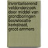 Inventariserend Veldonderzoek door middel van grondboringen Bouwlocatie Kerkstraat, Groot-Ammers