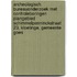 Archeologisch Bureauonderzoek met controleboringen Plangebied Schimmelpenninckstraat 23, Kloetinge, Gemeente Goes