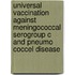 Universal vaccination against meningococcal serogroup C and pneumo coccel disease
