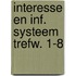 Interesse en inf. systeem trefw. 1-8