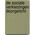 De sociale verkiezingen doorgelicht