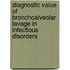 Diagnostic value of bronchoalveolar lavage in infectious disorders
