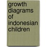 Growth diagrams of indonesian children by J.R.L. Batubara
