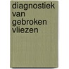 Diagnostiek van gebroken vliezen door Offermans