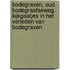 Bodegraven, Oud Bodegraafseweg. Kijkgaatjes in het verleden van Bodegraven