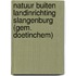 Natuur Buiten landinrichting Slangenburg (Gem. Doetinchem)