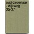 Oud-Zevenaar - Dijkweg 35-37