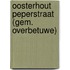 Oosterhout Peperstraat (gem. Overbetuwe)