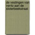 De vestingen van Venlo aan de Sloterbeekstraat