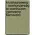 Kruishaarseweg - Overhorsterweg te Voorthuizen (gemeente Barneveld)