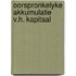 Oorspronkelyke akkumulatie v.h. kapitaal