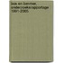 Bos en Lommer, Onderzoeksrapportage 1991-2005