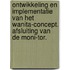 Ontwikkeling en implementatie van het Wanita-concept. Afsluiting van de moni-tor.