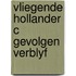 Vliegende hollander c gevolgen verblyf