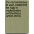 THC-concentraties in wiet, nederwiet en hasj in Nederlandse coffeeshops (2002-2003)