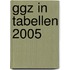 GGZ in tabellen 2005
