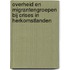 Overheid en migrantengroepen bij crises in herkomstlanden