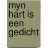 Myn hart is een gedicht by Breugel