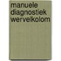 Manuele diagnostiek wervelkolom