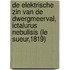 De elektrische zin van de dwergmeerval, ictalurus nebulisis (le sueur,1819)