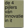 De 4 pijlers van innovatie in IT door M. Jurgens