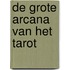 De grote arcana van het Tarot