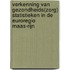 Verkenning van gezondheids(zorg) statistieken in de Euroregio Maas-Rijn