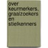 Over keurmerkers, graalzoekers en stielkenners