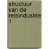 Structuur van de reisindustrie 1