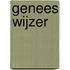 Genees Wijzer
