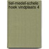 Tiel-Medel-Schele Hoek vindplaats 4