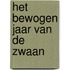 Het bewogen jaar van de Zwaan