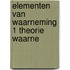 Elementen van waarneming 1 theorie waarne