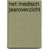 Het Medisch Jaaroverzicht