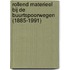 Rollend materieel bij de Buurtspoorwegen (1885-1991)