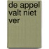 De appel valt niet ver