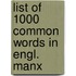 List of 1000 common words in engl. manx