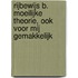 Rijbewijs B. Moeilijke theorie, ook voor mij gemakkelijk
