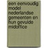 Een eenvoudig model Nederlandse gemeenten en hun gevulde midoffice