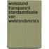 Welsstand transparant standaardisatie van welstandsnota's