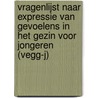 Vragenlijst naar expressie van gevoelens in het gezin voor jongeren (VEGG-J) door S.O.L. Osterhaus