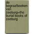 De begraafboeken van Zeeburg=The burial books of Zeeburg