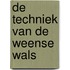 De techniek van de Weense Wals