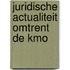Juridische actualiteit omtrent de kmo