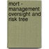 MORT - management oversight and risk tree