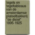 Tegels en tegeltableaus van de Amsterdamse plateelbakkerij "De Distel" 1895-1925