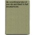 De coordinerende rol van de architect in het bouwproces