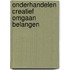 Onderhandelen creatief omgaan belangen